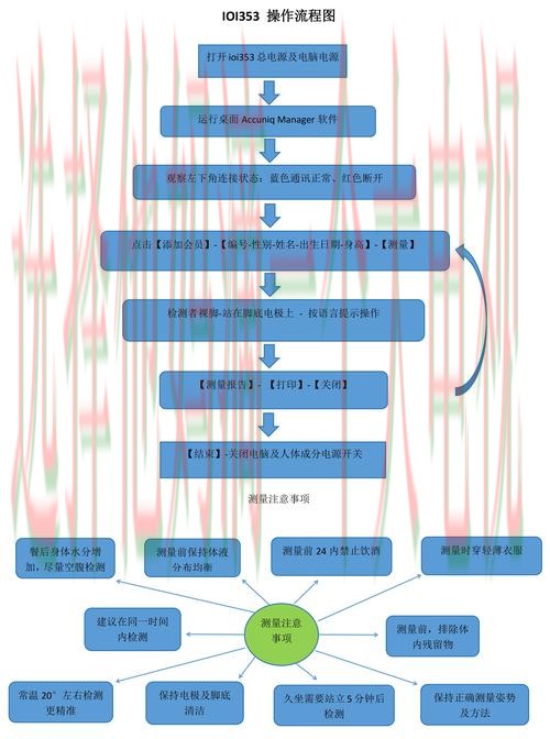 免费下载博雅体育APP的步骤详解