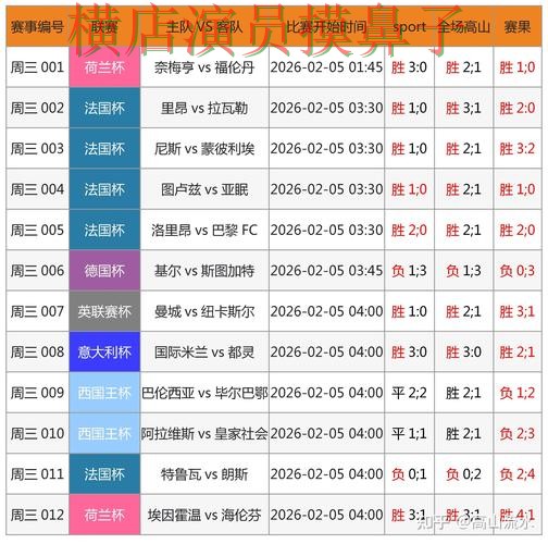 世界杯买球网站盘点分析报告：稳定性评测与实际体验总结 - FIFA World Cup 2026